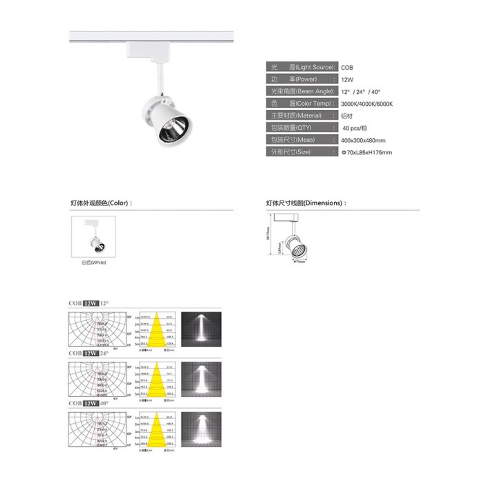 Foco de Regleta Led 12W 4000K 85mmx175mm