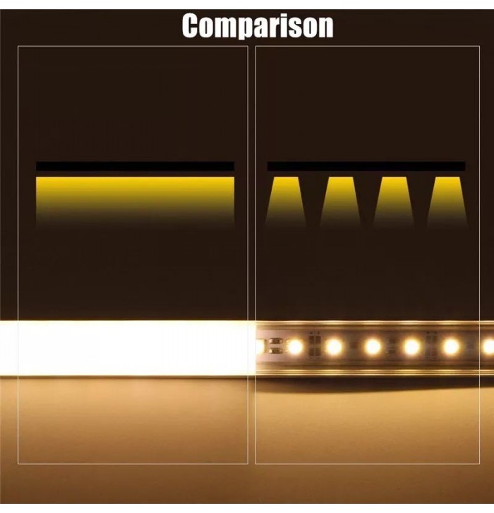perfil aluminio empotrable para tira led 2metros